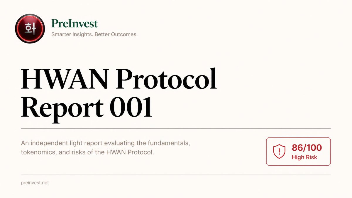 askPreinvest's tweet photo. Report 001 — HWAN Protocol: 86/100 High Risk 🚨

- 1.74%/day to 2x. 
- 10% of every deposit to 4 wallets. 
- $1.18M in one shared pot. 1
- 20,556 txns checked  

Full on-chain proof:
https://t.co/SbNnUtZZLf https://t.co/k3K1jYnZwp