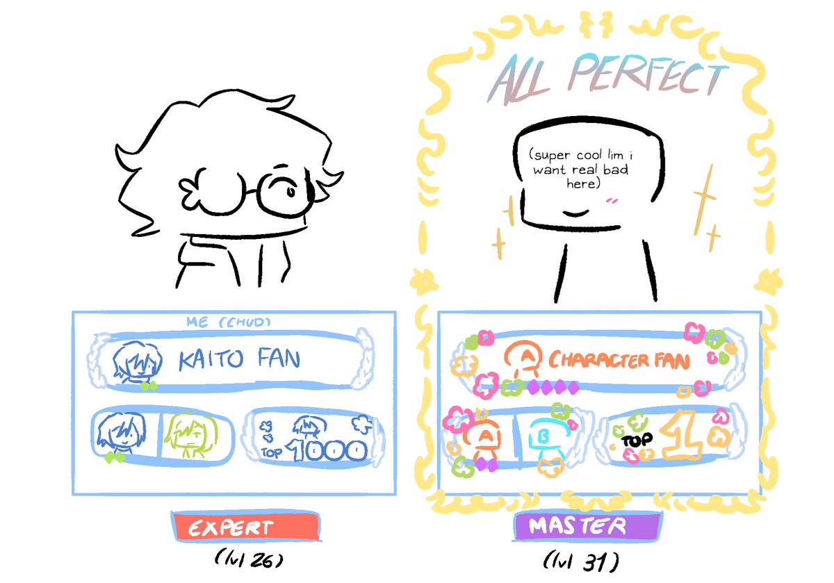 sesdotsam's tweet photo. im a pjsk player who entered coop again today and this is my vent art https://t.co/wXBtiSakjQ