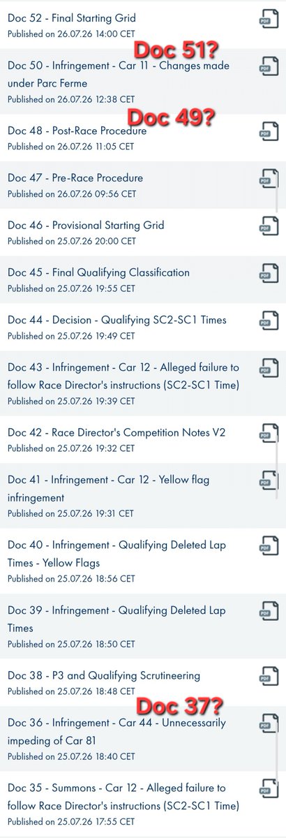 uruptosmth's tweet photo. @fia 2. Why are docs gone MISSING for Russell's ICE and TC changes in Hungary after his Q3 ICE crack?

The Mercedes spokesperson only confirmed an ICE change.

It was only AFTER THE SUMMER BREAK, at the Dutch GP, where Russell was revealed to also have opened a new TC. https://t.co/QWsg5iRXAI