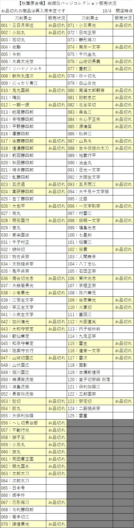 刀剣乱舞STORE on X: 