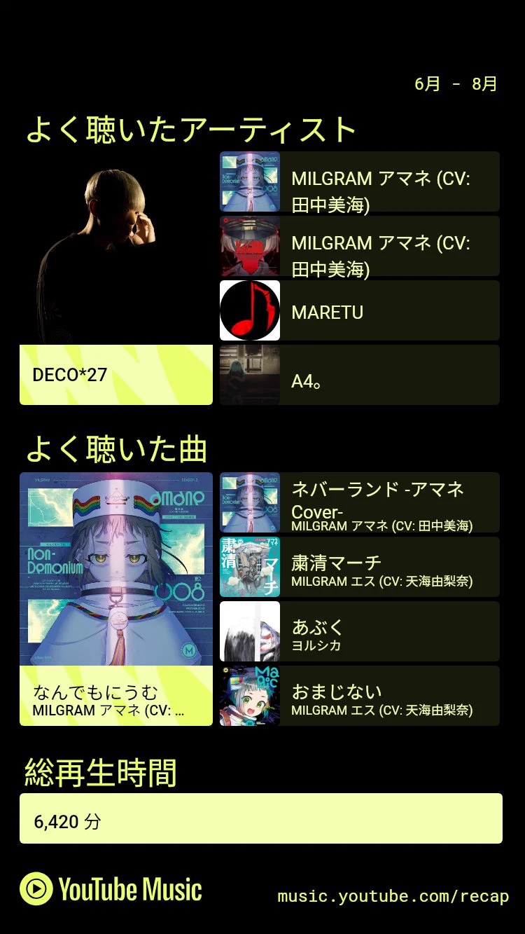 てるや on X: 