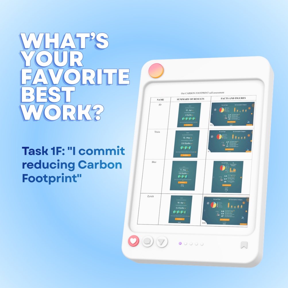 ciafiles_'s tweet photo. Small changes, big impact. 🌿 

Task 1F: "I commit to reducing Carbon Footprint" has easily been my favorite activity so far. It forced me to look closely at my own routine and realize how much my little daily choices actually matter. https://t.co/oauWAYe27w