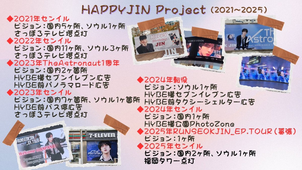 HAPPY_JIN_HAPPY's tweet photo. いつもアミに愛と笑顔をくれるジンくんに日本からも愛を贈りたい
2021年発足の「HAPPYJIN」これまでの軌跡をまとめました💗
ちなみに🔽スレッドは昨年のセンイルお祝い動画です

今年のセンイルもProjectを立ち上げてます💗
たくさんの方々のご参加をお待ちしてます🎶
詳細は固ツイを参照ください😊 https://t.co/y0GvTLnP02