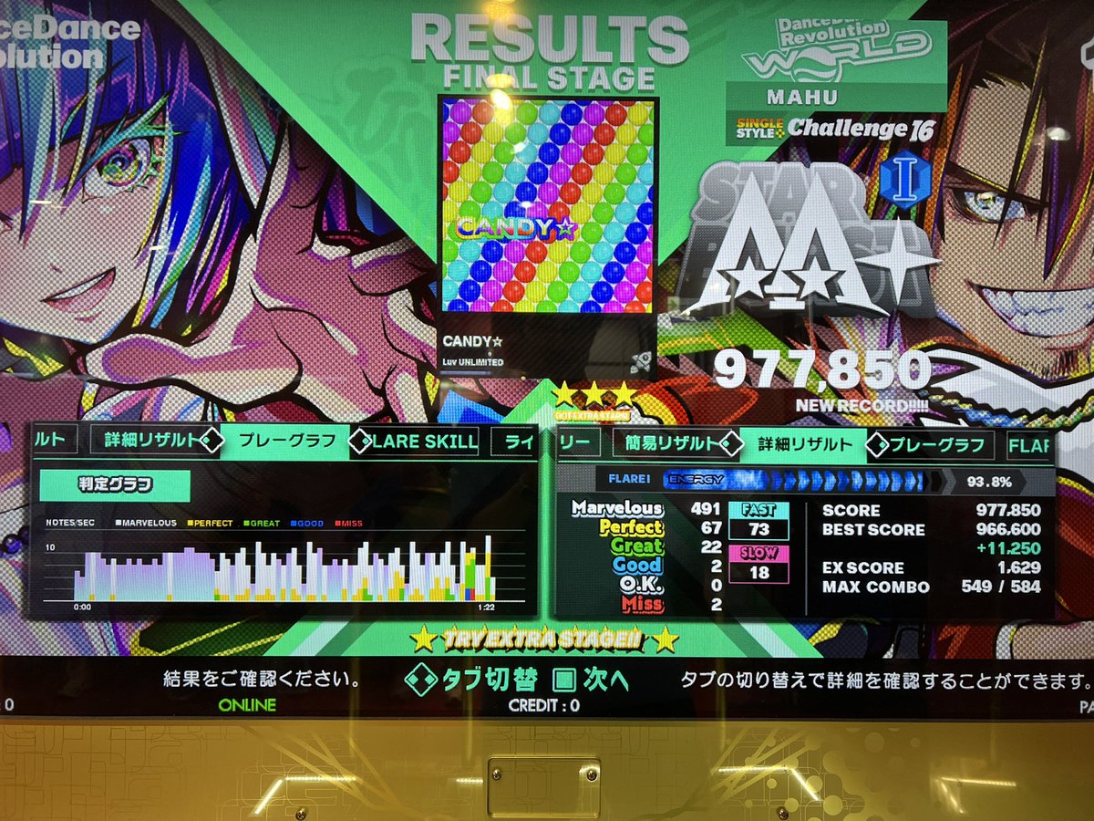 QKmahu's tweet photo. Lv16 CSP CANDY☆ BPM192
シングル側ですが、も少し何とかなりそうでした。
今回は自分含め三巡だったのと、靴がまだまだだったので、触りくらいで🙏

DPも同じくツルツル靴🙏
またやります https://t.co/jbhNeeuKm1