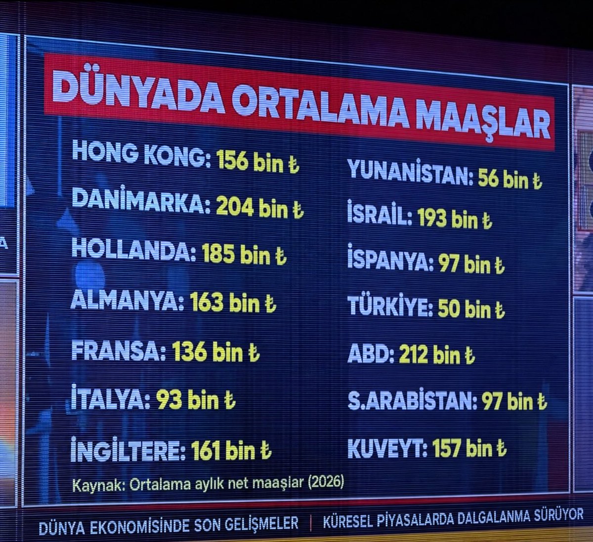 tarih101YT's tweet photo. şimdi oldu👍🏻 https://t.co/8lEYkfKBhj