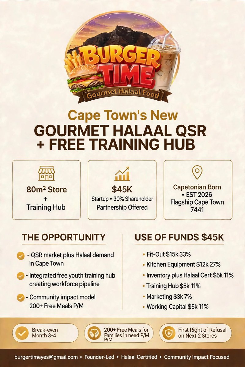 BurgerTimeYes's tweet photo. Hi Great People of @X Is there anyone wanting to Invest in a Great Community Business. I am Offering You 30% Shares. Why? Because I Believe in Purpose over Profit. 

5 Sales Revenue - 3 Feeding Programmes - Job Creating & a New FREE Training Hub for Youth to gain Experience in being a Cook or Barista. I have 31 Years Experience and want to finally Open a Store. @simonsquibb See Us and Fund Us. The Problem and Solution is Clear.