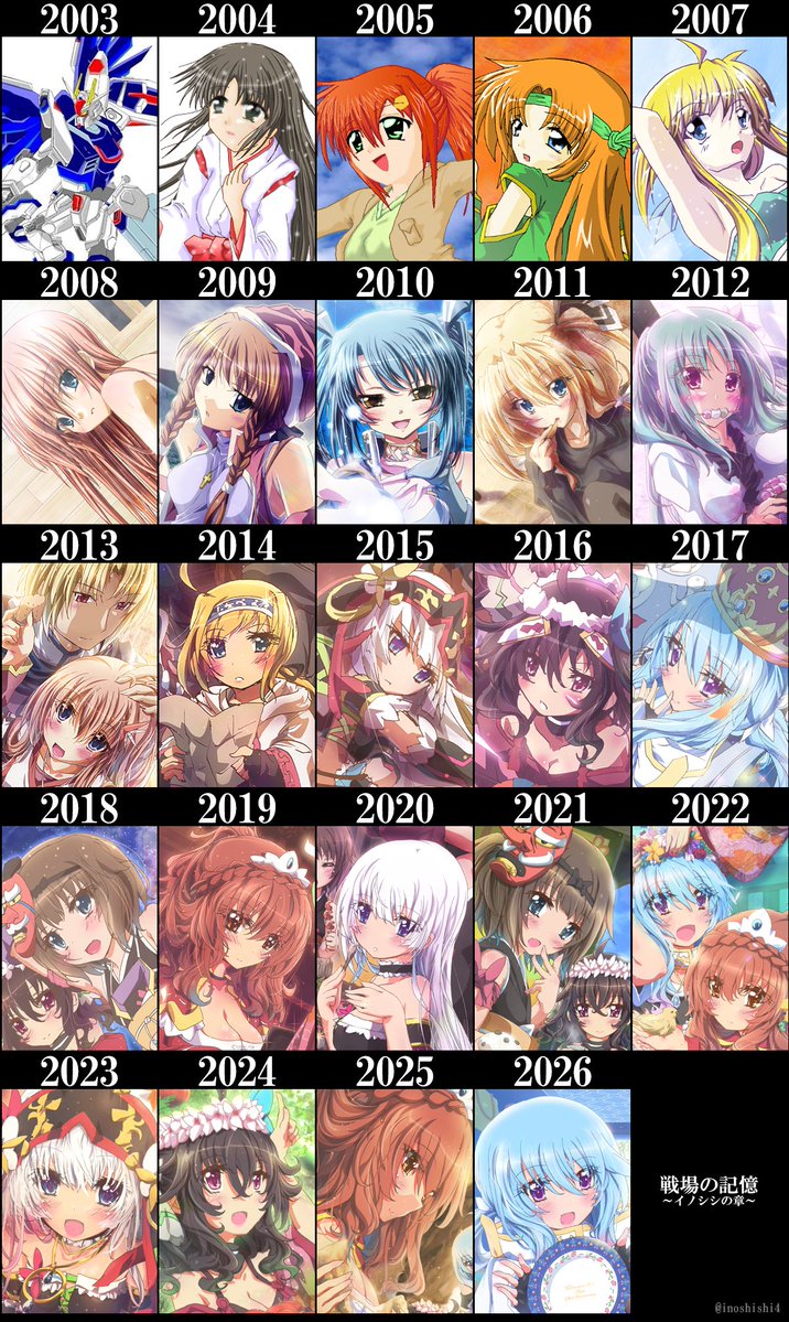 inoshishi4's tweet photo. 9年ぶりに久しぶりに更新！　いろいろあった。本当にいろいろあったー！ https://t.co/EetNPDjTaz
