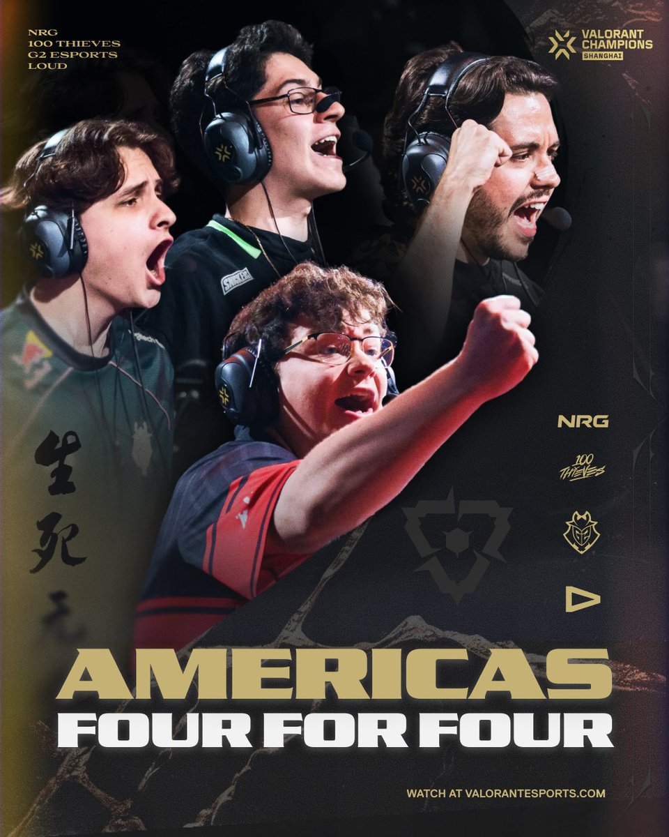 ValorantEsports's tweet photo. Every team from Americas is through to the #VALORANTChampions Playoffs. https://t.co/ko6fvT0fJ3