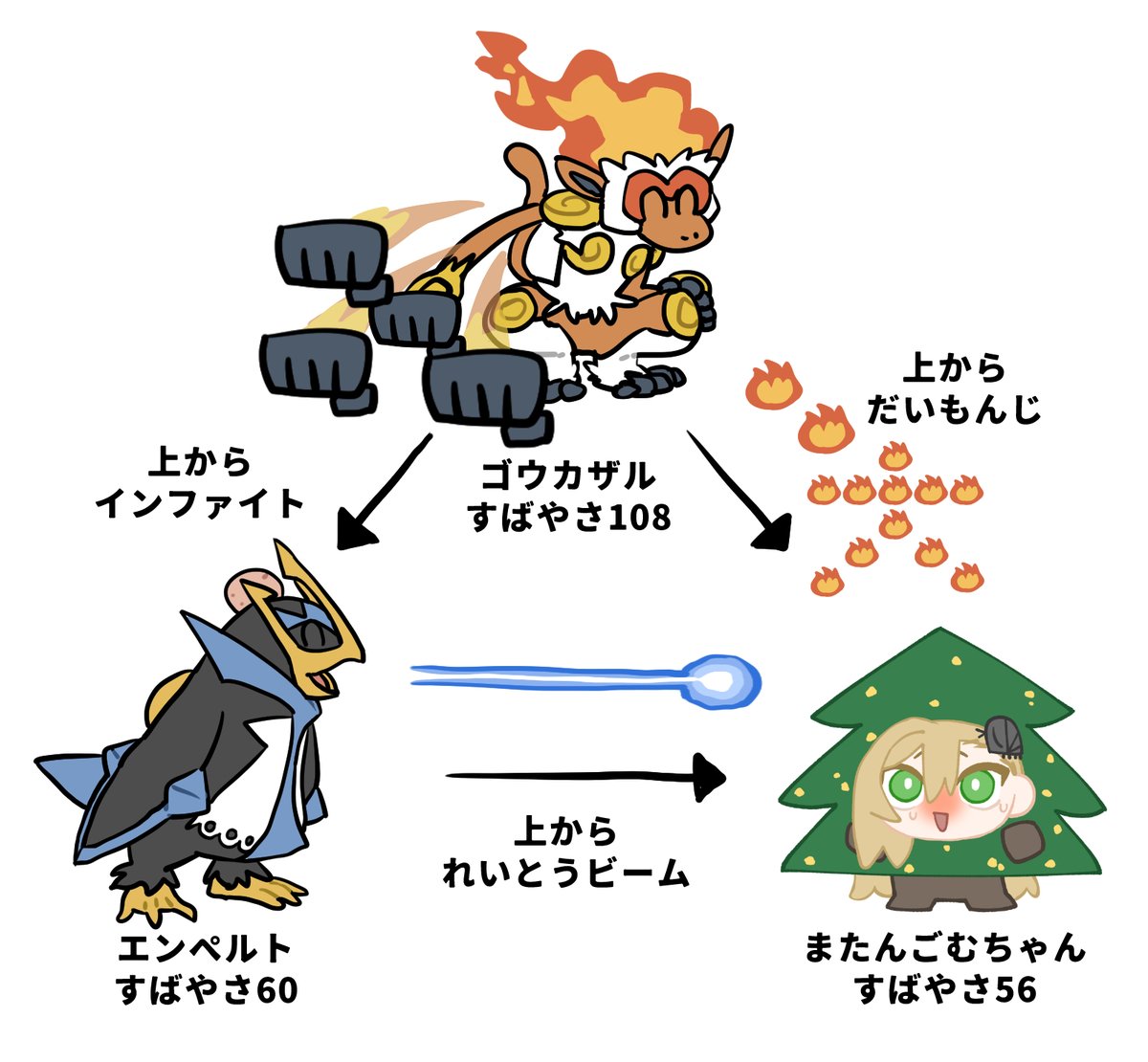 mtngmchan_paro2's tweet photo. https://t.co/uwxEmyII0o