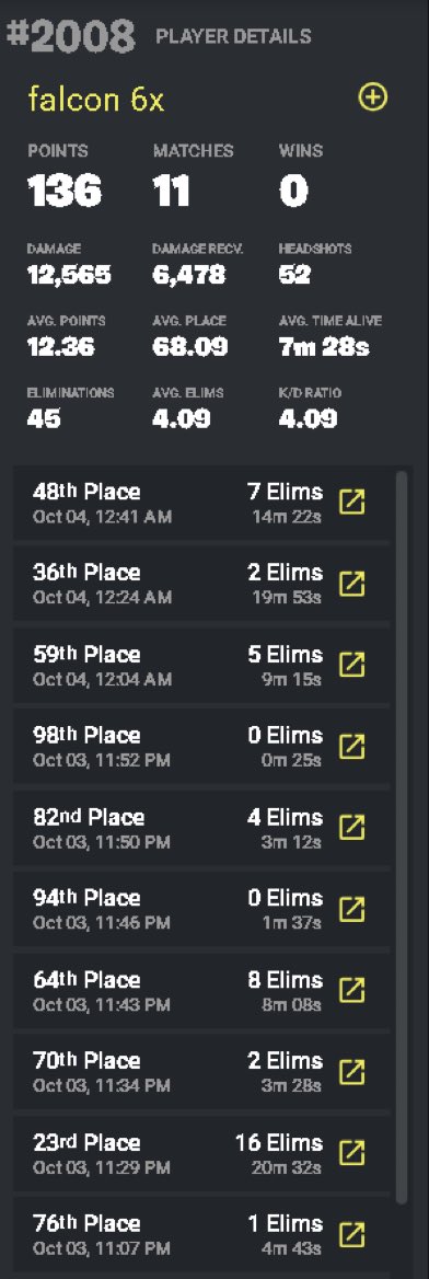 marcuzfn6's tweet photo. Pollo got more kills then peterbot got points https://t.co/PSWWo3oXjP