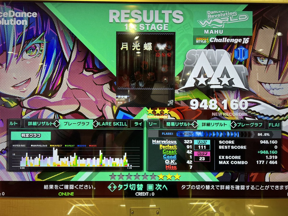 QKmahu's tweet photo. 一旦のスコアこのくらいです。ご査収

Lv16 CDP ブレイクダウン
2回目のアフロは交互踏めたので回数次第で1回目もやれそうと思いました まる

グラフ マジマジ見る方いないと思うけど載せ用です🙏 https://t.co/e5W8AeTe6t