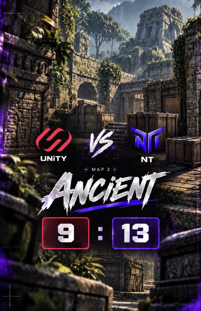 NiceTryCs's tweet photo. Ancient is ours — 13:9 🔥@UNiTYesports_eu 

Series tied 1:1.
It all comes down to Cache. 💜⚔️ https://t.co/cFQQyK10Tf