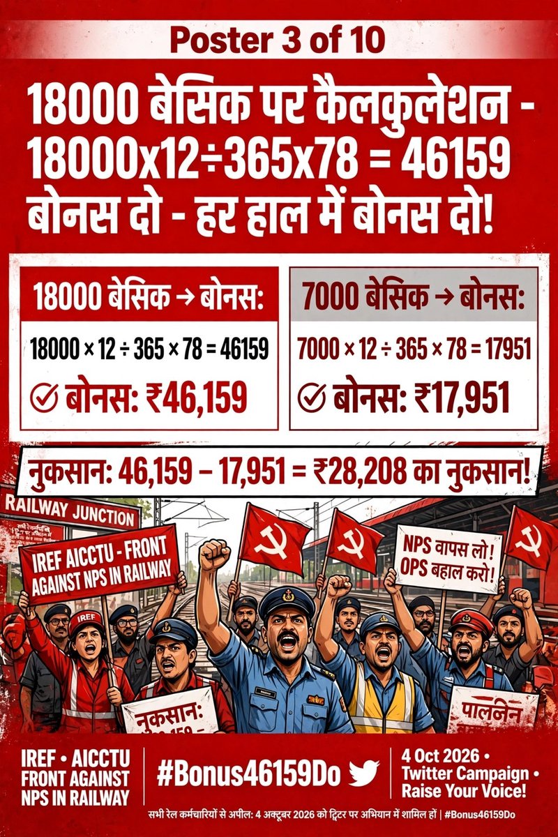 VikashK71219610's tweet photo. बोनस 46159 देना होगा
#railwaybonus46159 https://t.co/CFrWNTQaK7