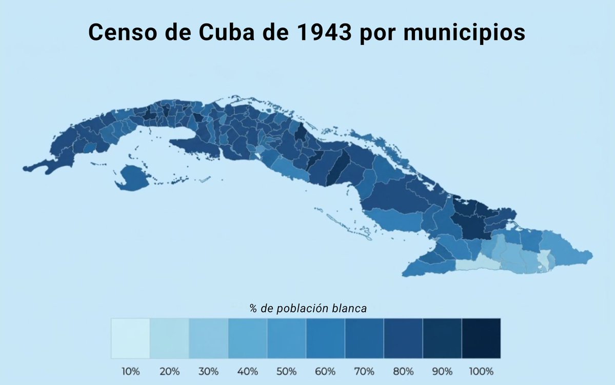 nazcapalt's tweet photo. Porcentaje de Población Blanca Cubana por Municipio en 1943.

85%+: 35 municipios.
80-85%: 39 municipios.
70-79%: 32 municipios. 
60-69%: 9 municipios.
50-59%: 3 municipios.
40-49%: 4 municipios.
>39%: 3 municipios. https://t.co/Q9vhEfuS7X