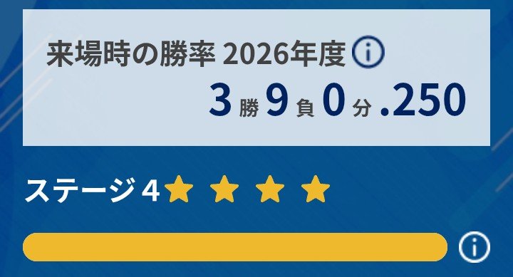 swa55_kami's tweet photo. 10敗しちゃう😣 https://t.co/h2LXFKtgzC