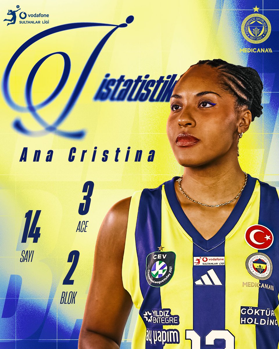 FBvoleybol's tweet photo. Ana Cristina'dan göz kamaştıran performans. 🤩

#SarıMelekler https://t.co/Gtfl7qSkLy