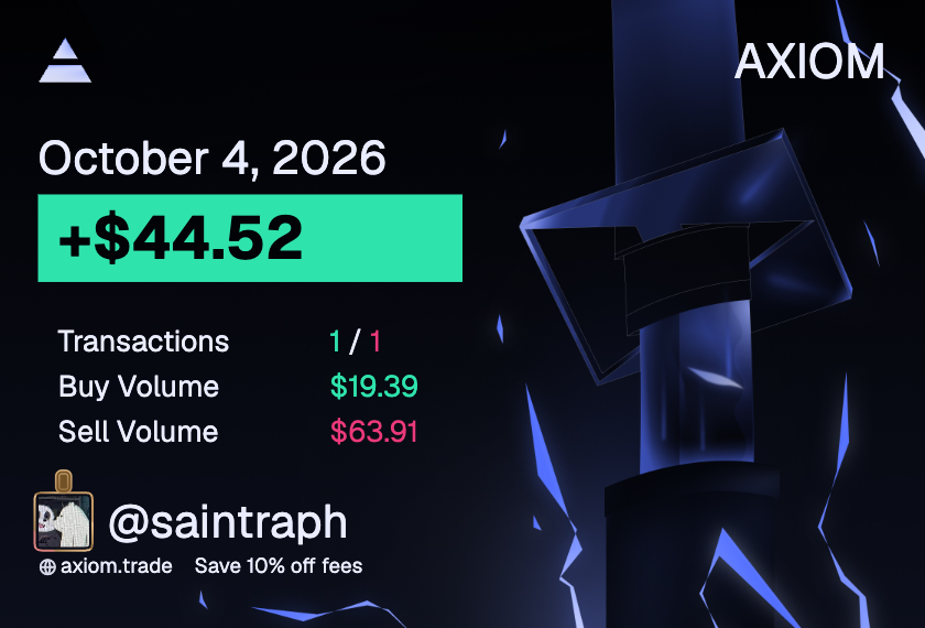 raphaelanzio's tweet photo. first win am so fucking excited for the future very proud of myself https://t.co/lmz9ksI7Jc
