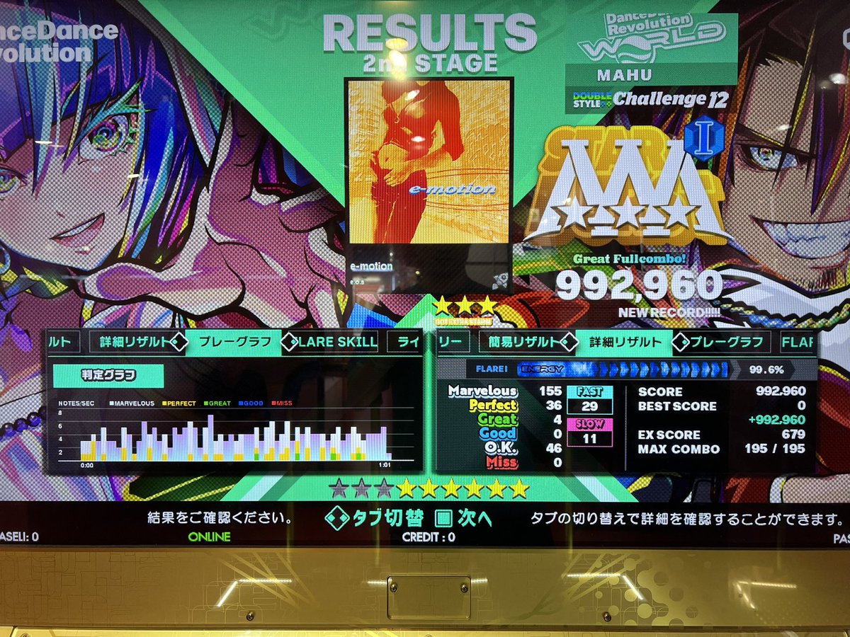 QKmahu's tweet photo. e-motionだったか 青い衝動だったか
解釈違いでグレました。 https://t.co/FD4HFBthsU