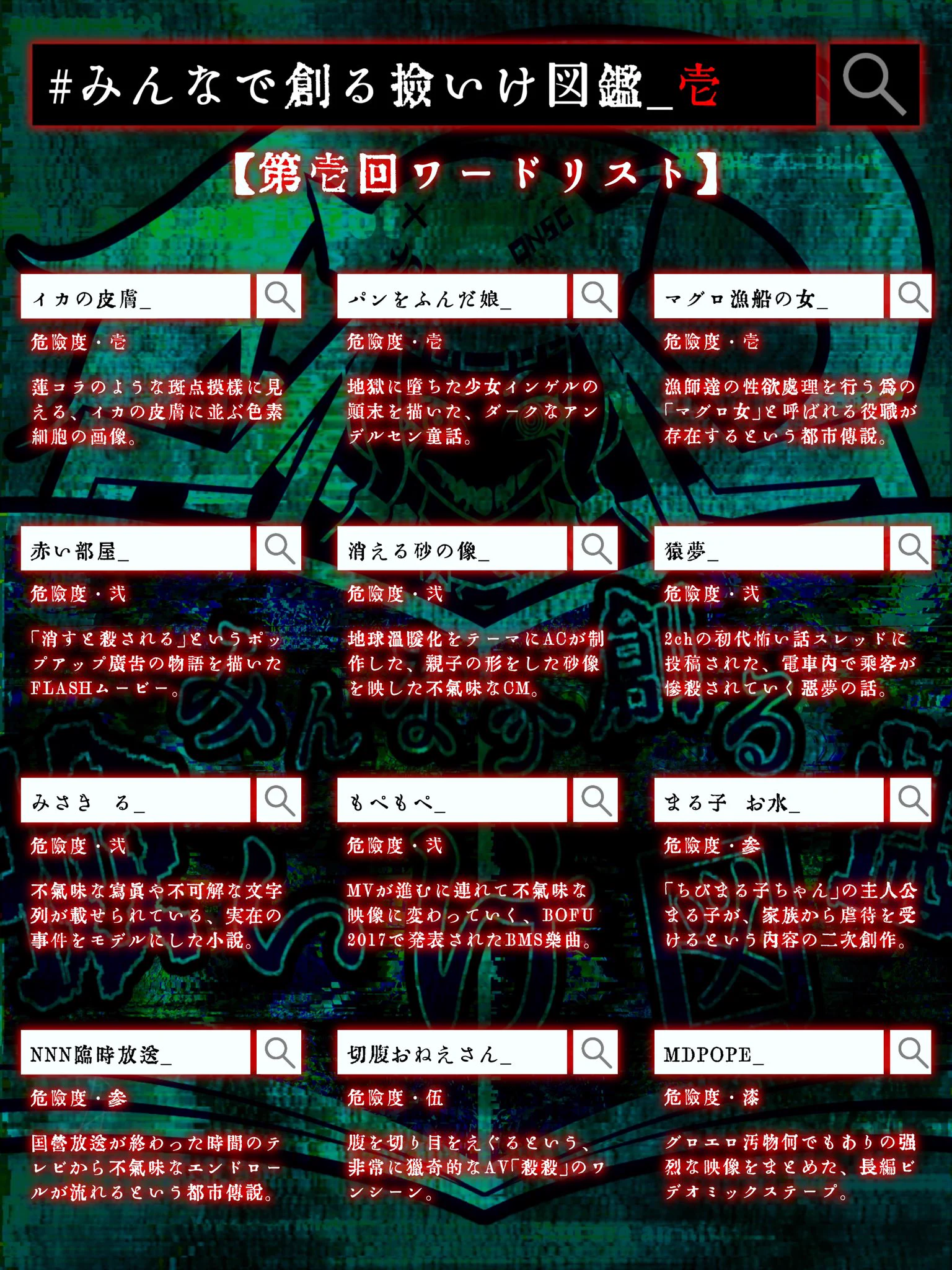 ヤドクガ・L в X: „こちらが今回のワードリストです 下記12ワードから