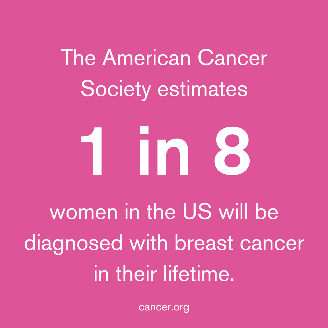 RosiesPlace's tweet photo. Early detection can make a world of difference in treating cancer. That’s why we are so grateful for our partner Boston Health Care for the Homeless Program, whose Cancer Screening Patient Navigator regularly visits Rosie’s Place to provide vital screenings. 

*@AmericanCancer https://t.co/EDHtnCa0QA