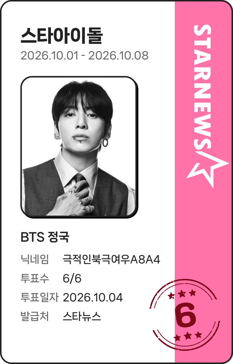 em_me_w's tweet photo. I delivered a precious ★ to BTS Jungkook!

Right now #Jungkook 🐰💖 is the 6th star idol 🎉

Please vote in the star ranking every day.🔥

https://t.co/L69LG887Pr

#StarnewsKorea #스타랭킹 #스타인증서 https://t.co/LftswKB98o