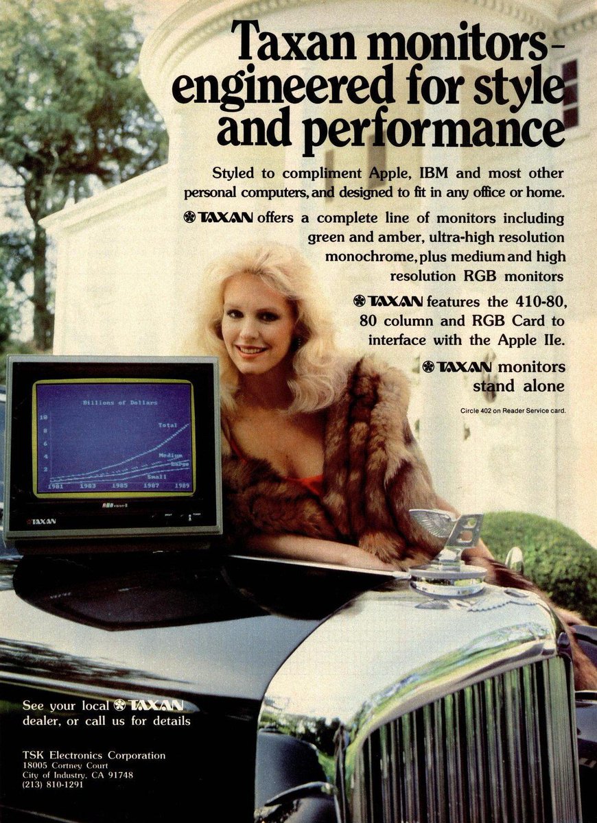 Pre2000World's tweet photo. 1984 https://t.co/gcGzy07vhj