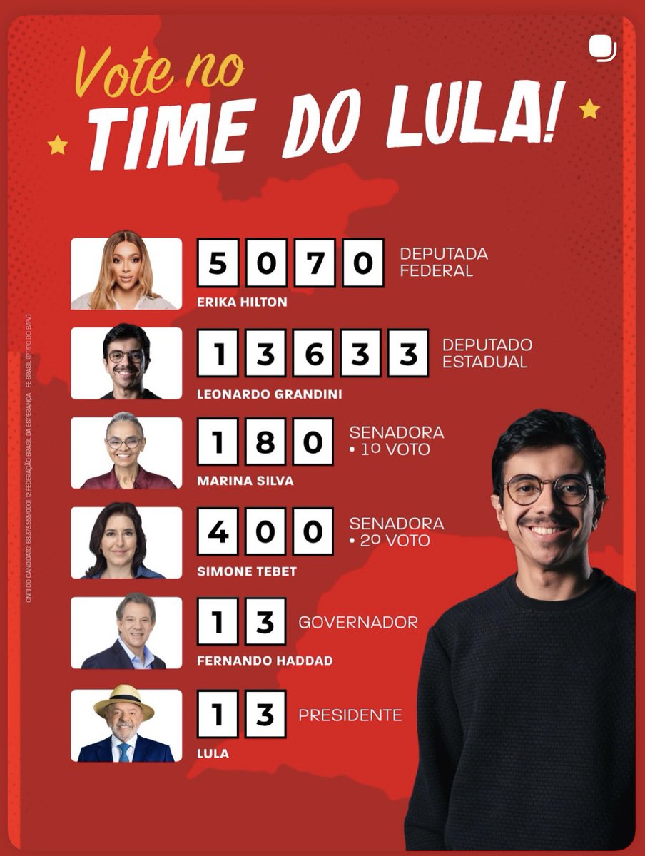 GagaHunteer's tweet photo. votei manas ⭐️ https://t.co/MP9auD6154