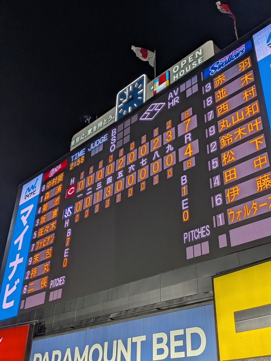sw2173's tweet photo. まけほ⤵️
今シーズン象徴するようなでした。。
今シーズンは現地たくさん負けたなぁ😣
来季頑張る⤴️ https://t.co/tUF2diHmHL