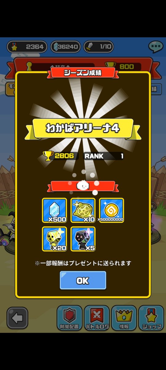 kotone_md's tweet photo. まもダン19日目٩(｡•ω•｡)و

わかばアリーナで
1位取れました😭😭😭
202連勝も❣️
もうこの記録は自分で
塗り替えられないと思う(ﾉ∀`)

他の方に冠を渡したいので
2冠は狙わない予定です💠
予定が変わったらすみません(ฅ∀<`๑)

#まもダン https://t.co/b539ZxO23U