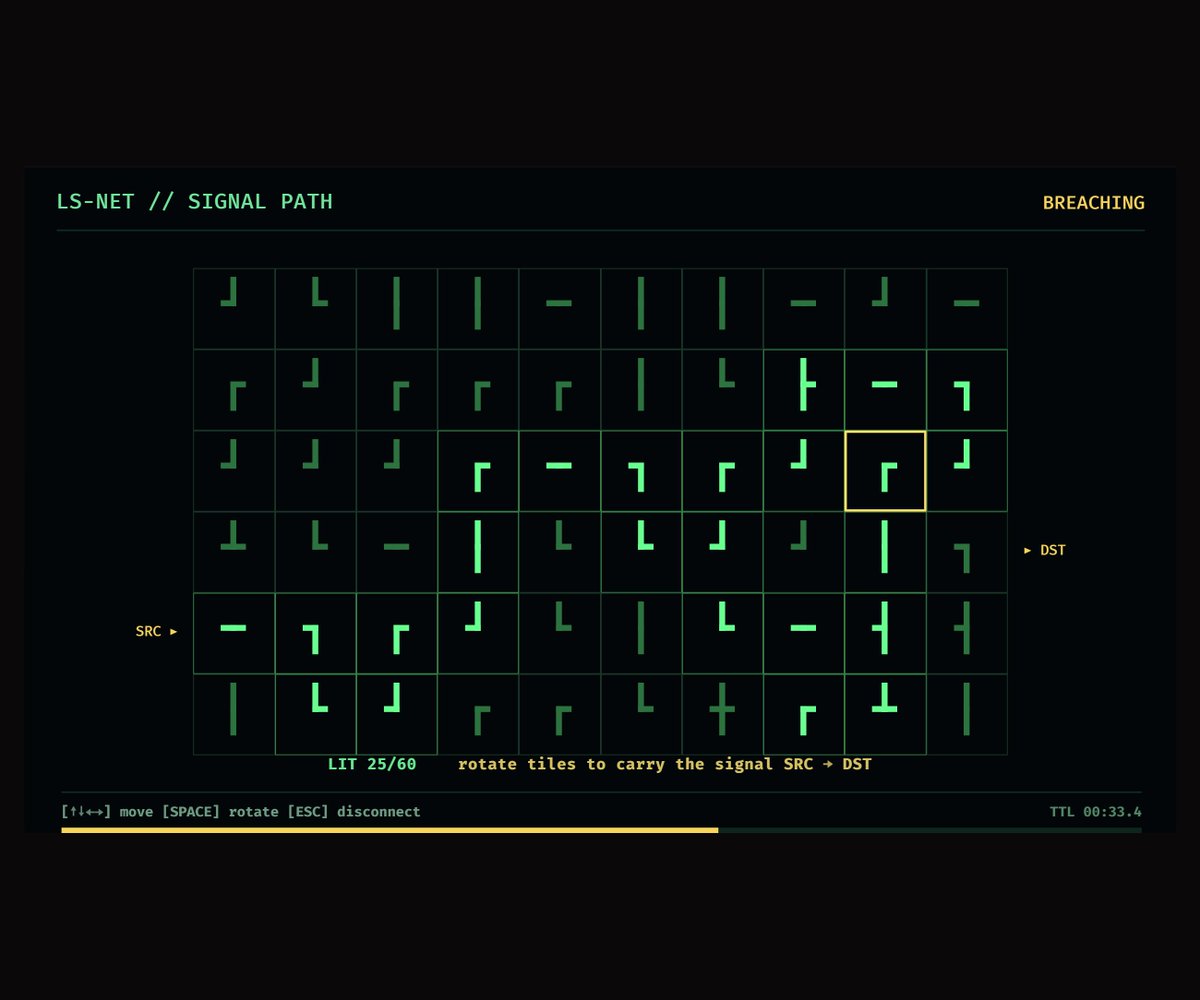 Jekplex's tweet photo. Signal Path just got bigger!🧩 https://t.co/fTZGOfa4uB