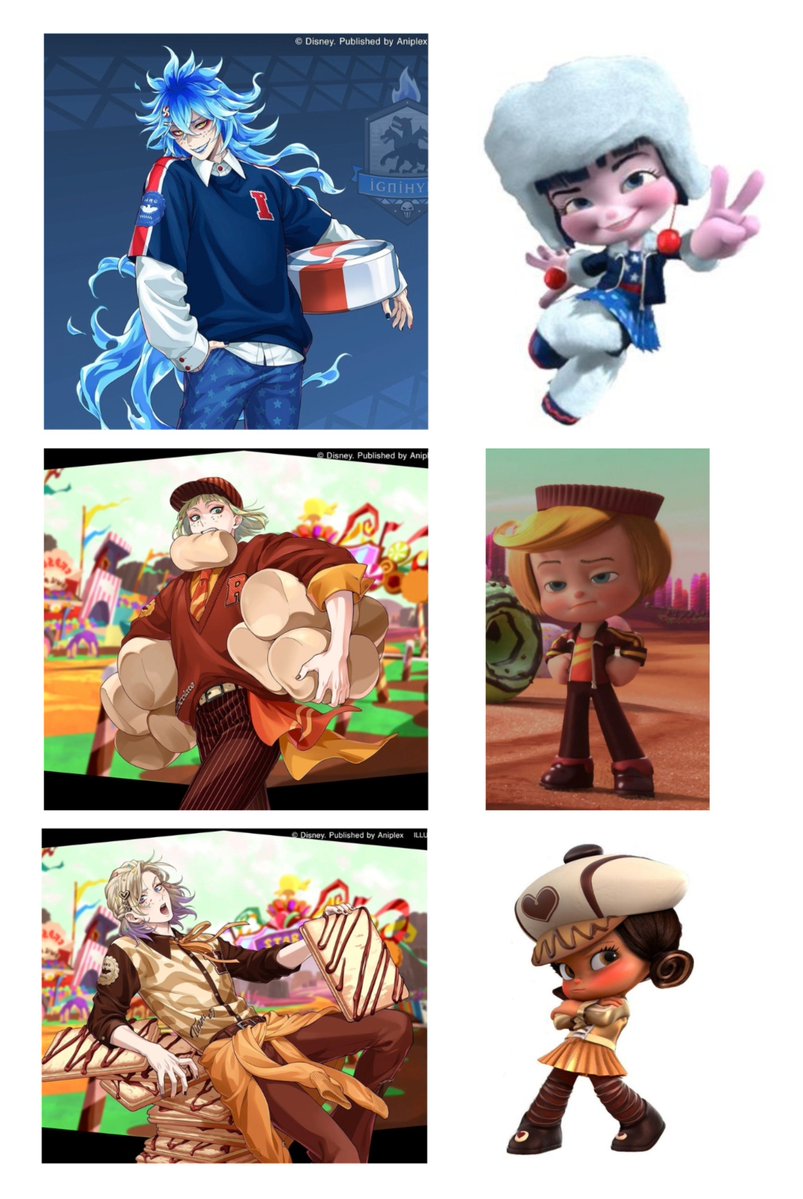 haftstellae's tweet photo. Im trying to sort each of them with each sugar rush racers but im not quite sure https://t.co/008wUiU977
