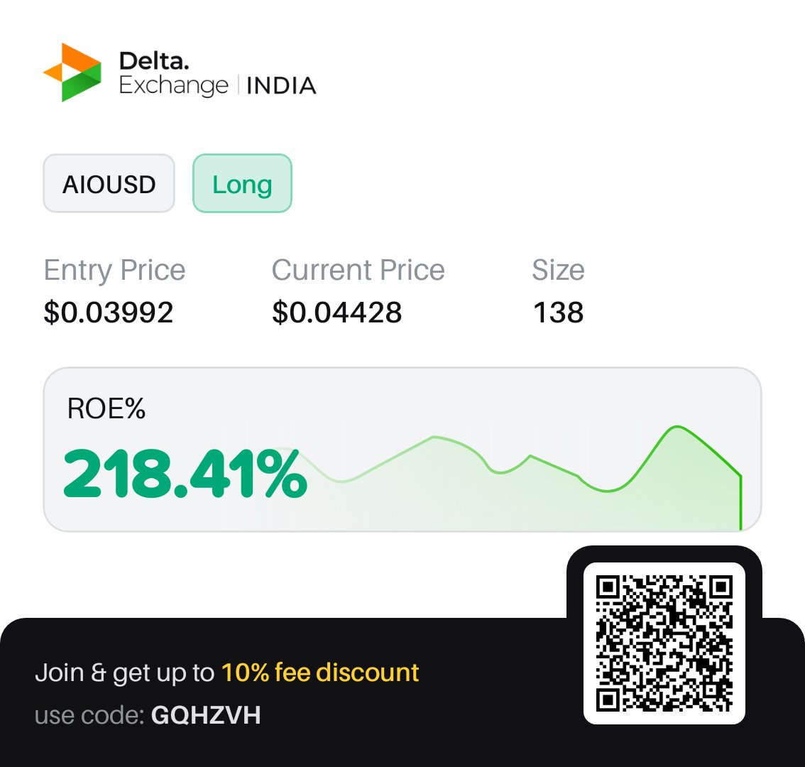 1_ndia's tweet photo. $AIO Sunday treat 🥳 https://t.co/kBEzxrLHg1