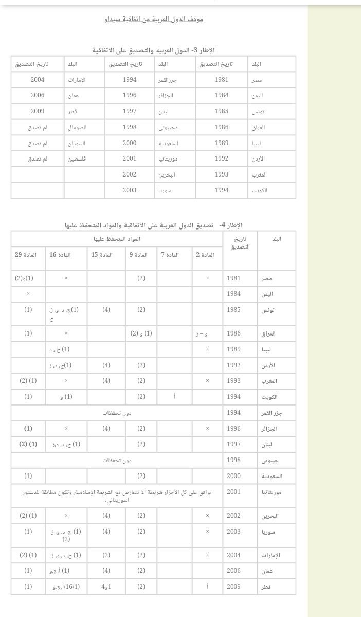 alka74801's tweet photo. منقولة من حسابي على الفيس بوك https://t.co/QllJJgj392