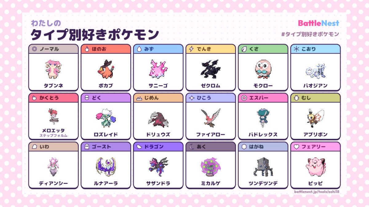 Ptaq10_'s tweet photo. 王道度 0/18、「わが道をゆく個性派」でした！
みんなの推しはどう？

ゼクロムたんとぴぴたんとポカブが大好きです💖

#タイプ別好きポケモン
#ポケモン好きと繋がりたい
https://t.co/MswW5tU7J7 https://t.co/vvfhXzHxt3