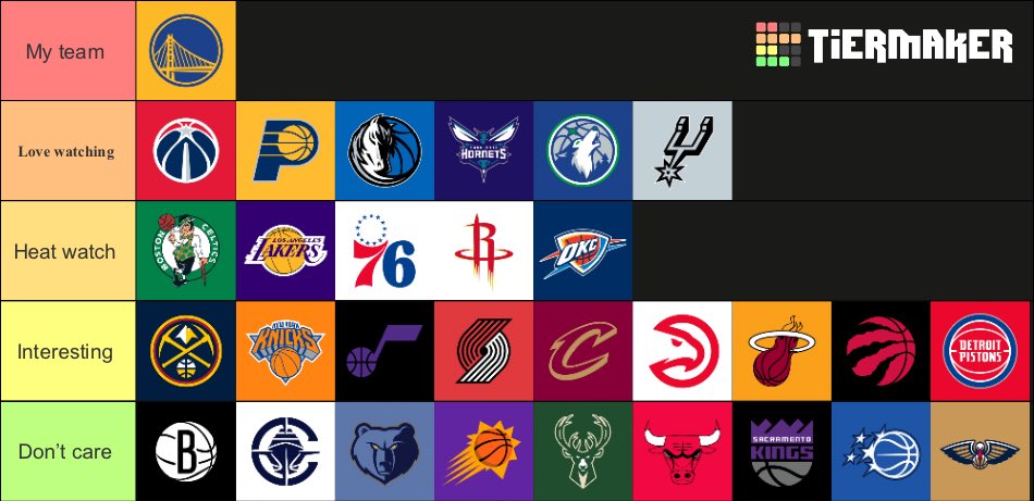 c3v2l's tweet photo. اجندتي موسم 26/27 في ال NBA 🏀⛹️‍♂️ https://t.co/jaavIBUbbe