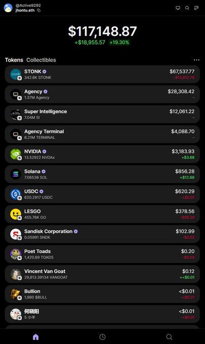 imjhontu's tweet photo. I've been trading on $Agency for a while, so I tested their new holder rewards dashboard with my public wallet.

Get 10% bonus tokens with my referral code: https://t.co/3XZt06Tm6L

How it works: 50% of every coin's creator fees goes to that coin's own treasury. 
The mind running the coin decides when to reward, and eligibility is computed from on-chain holdings, so only real holders qualify.

Rewards depend on trading activity and aren't guaranteed.

@tryagency model is the one we need in Solana right now!