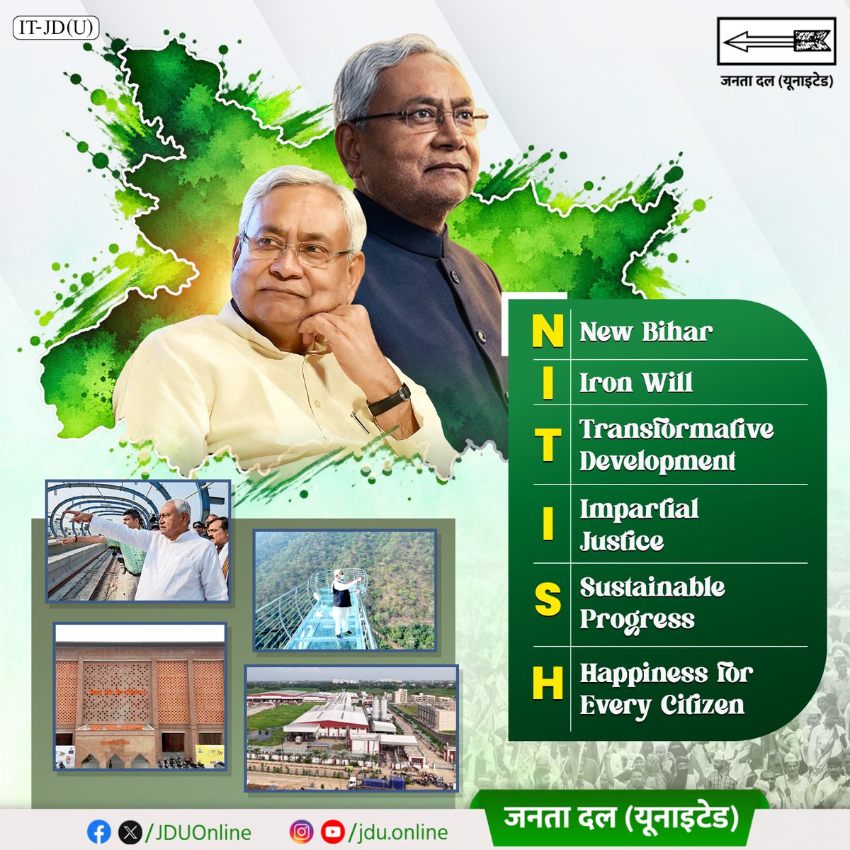 Jduonline's tweet photo. बिहार के नवनिर्माण के संकल्प को साकार करने वाले माननीय नीतीश जी सतत विकास और सबके जीवन में खुशहाली लाने के लिए प्रतिबद्ध रहे हैं।

न कभी किसी से भेदभाव किया, न कोई पक्षपात।
बस अपने दृढ़ निश्चय के साथ बिहार के बदलाव के लिए निरंतर कार्य करते रहे।

@NitishKumar 

#DoDashakNavnirmanKe #DhanyawadNitishJi
#Bihar #NitishKumar #JDU #JanataDalUnited