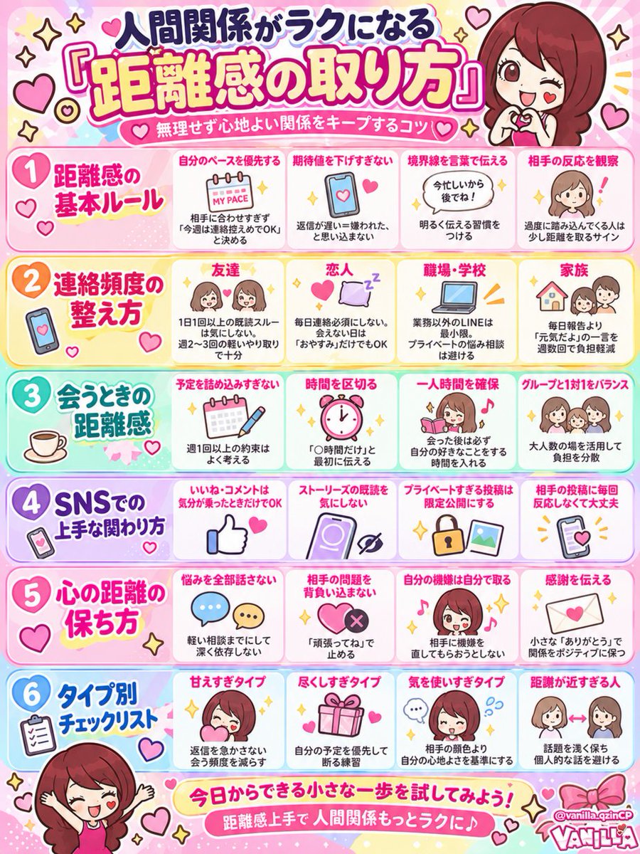vanilla_qzinCP's tweet photo. 人間関係がラクになる『距離感の取り方』
元夜職女子がまとめましたദ്ദി -᷅ ·̫ -᷄ )✨ https://t.co/B76qeETmOC