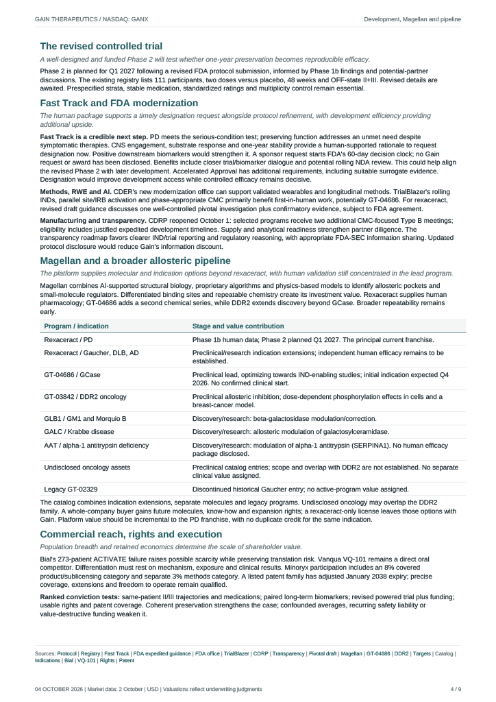 benpieter001's tweet photo. 1/3 $GANX - Following my May review on GANX, herewith a new update with a somewhat evolved template, before the 7th of October presentation. So, actually I'm a bit too early, but I believe there is high likelyhood of a share price rerating. Do your own dd. Bullish on $GANX 

happy reading!

note: this is my own research for my own portfolio. It suffers from all kinds of biases and convictions. written content is my own, but supported by ai agents for frequent bayesian scoring and report generation.