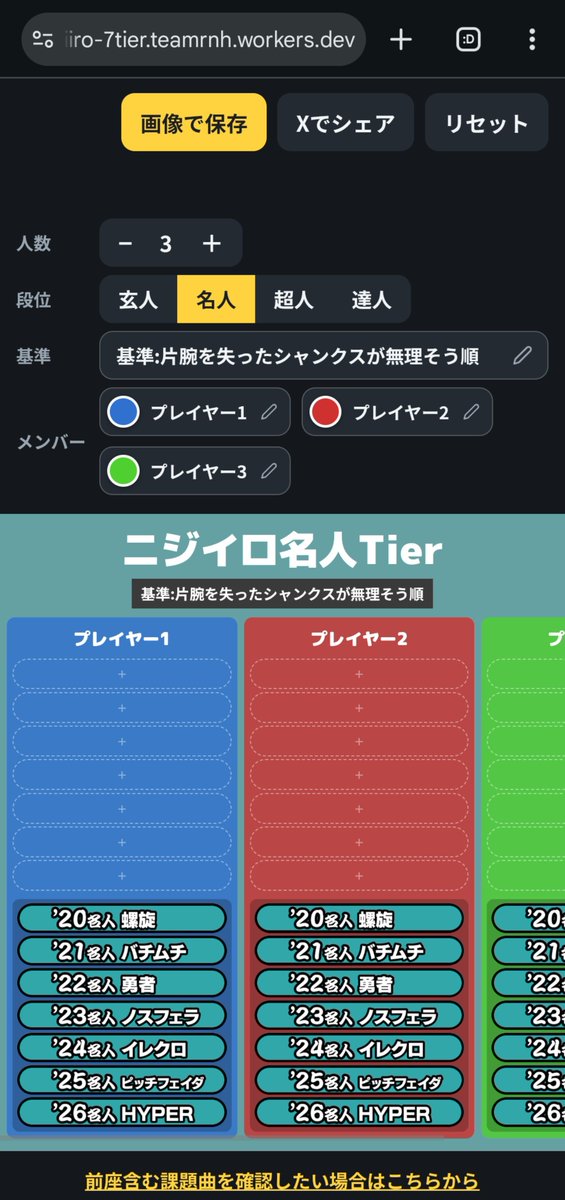 team_RNH's tweet photo. #ニジイロ7作Tier
https://t.co/d8WGRVtjed

友だちといっしょにニジイロ7作の玄人〜達人Tierを作って見比べてみよう！

動画使用OK！みんなもタイコスタジオやってみてね https://t.co/K2R6TnLqln