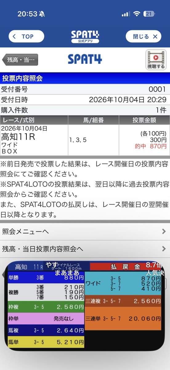 urusyano_kintam's tweet photo. 安いけど、競馬は楽しいにゃ😾 https://t.co/xQHdrC11dJ
