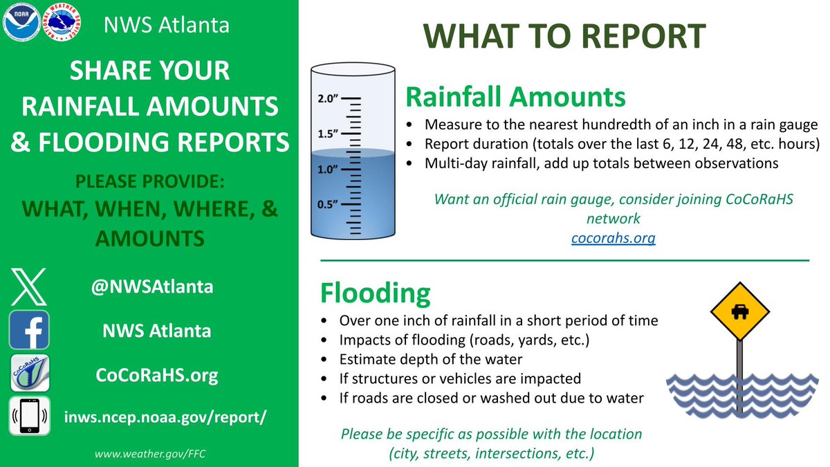 NWSAtlanta's tweet photo. Rain is on it's way and you can help! Feel free to send us rain reports over the next 48 hours and be part of the forecasting process! You can also head over to mPing and submit weather observations there. https://t.co/u72ouvGkqW