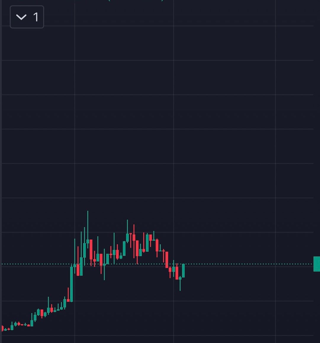 TheCryptoKazi's tweet photo. There’s one super strong cult project on RobinHood. 

The Artists previous art was used by a project that went to Billions. 

This is currently only at 2M, and the same artist is working on it. 

No one is ready for what happens next. https://t.co/dpIyr23dCl