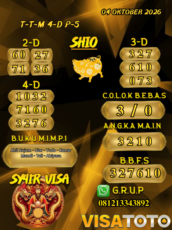 PrediksiVisa's tweet photo. PREDIKSI VISATOTO HARI INI 04 OKTOBER 2026
PASARAN : TOTOMACAU 4D P5
SALAM JACKPOT & TETAP UPS BOSSKU !! π₯°π₯°
#visatoto #AngkaMain #ColokBebas #Prediksijitu https://t.co/8zbQVnWHv8