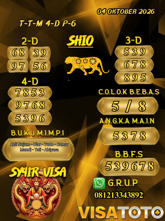 PrediksiVisa's tweet photo. PREDIKSI VISATOTO HARI INI 04 OKTOBER 2026
PASARAN : TOTOMACAU 4D P6
SALAM JACKPOT & TETAP UPS BOSSKU !! π₯°π₯°
#visatoto #AngkaMain #ColokBebas #Prediksijitu https://t.co/u8E8iQz92Z