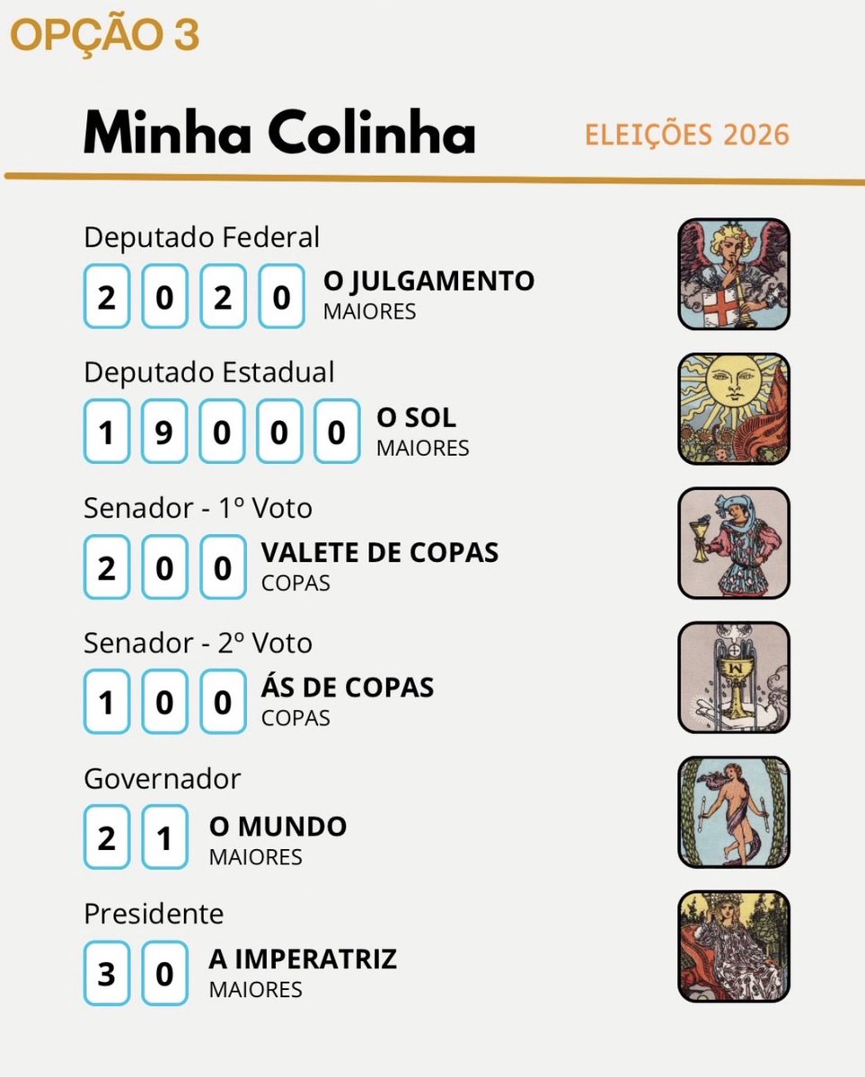 lyriaeloh's tweet photo. indo votar bbs https://t.co/WYv5KFUTvr