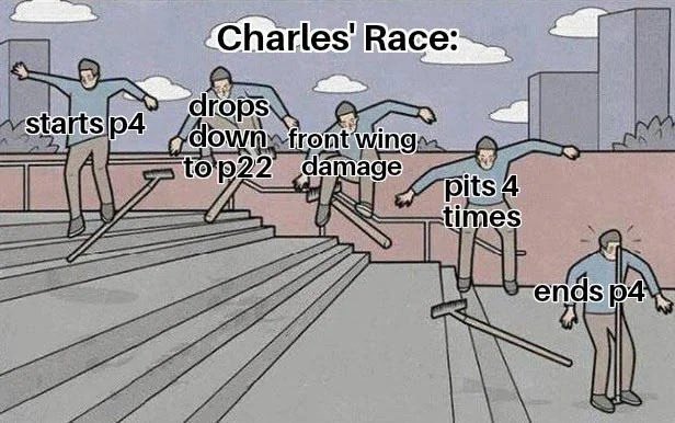 f1trollofficial's tweet photo. Leclerc’s race summarized https://t.co/0hEy3WmD04