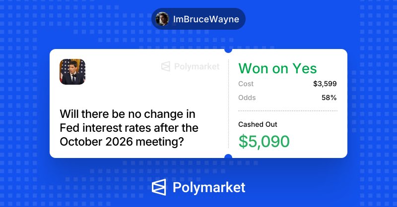 PM_ImBruceWayne's tweet photo. Taking profits its always a safe bet https://t.co/K9xf6YEXSI