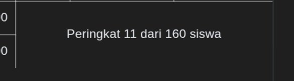 inisheno's tweet photo. WOIII GA ESPEJKKKK GEMETERR BADAN ADEKKK😫😫 hasil to gweh... https://t.co/RKAn2nWv6Z