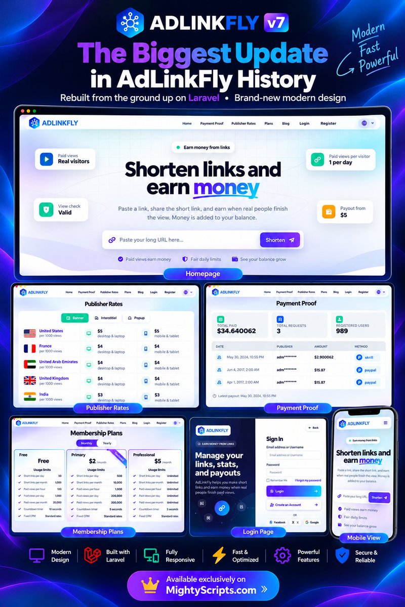MightyScripts's tweet photo. 🚀 **AdLinkFly v7 is here — the biggest update in AdLinkFly history!**

Rebuilt from the ground up on **Laravel** with a brand-new modern, responsive design.

🔥 Available exclusively on **https://t.co/inwL4VYRum**  
https://t.co/l96OFGGGao

#AdLinkFly #MightyScripts #Laravel https://t.co/ggLn4LT7Cm